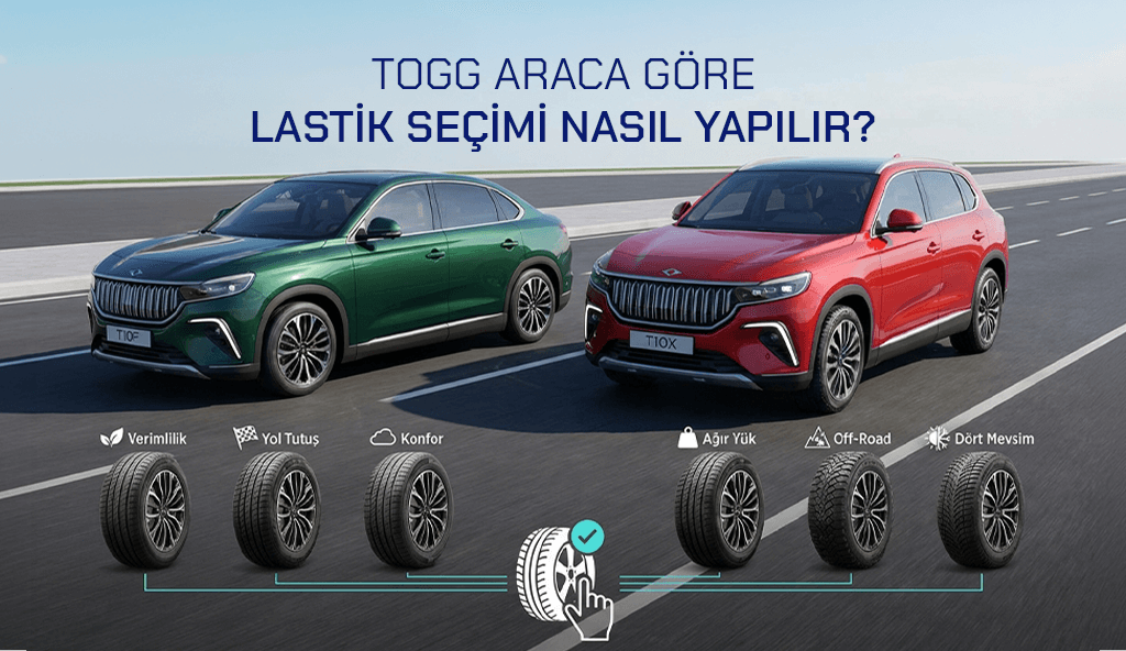 Togg Elektrikli Araçlar İçin Doğru Lastik Seçimi Rehberi